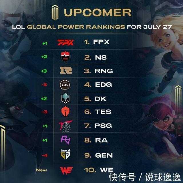 赛的走势